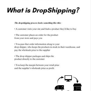 May include: White page with the title "What is DropShipping?" in bold, black font. The text explains the dropshipping process, including customer orders, supplier payments, and profit margins. An illustration of a delivery cycle is at the bottom.