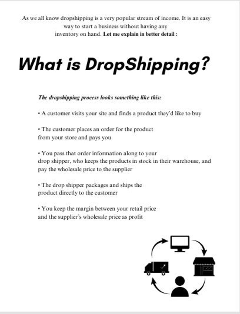 May include: White page with the title "What is DropShipping?" in bold, black font. The text explains the dropshipping process, including customer orders, supplier payments, and profit margins. An illustration of a delivery cycle is at the bottom.