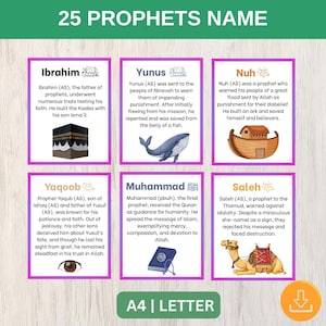 May include: A poster featuring six illustrated cards with the names of prophets, including Ibrahim, Yunus, Nuh, Yaqoob, Muhammad, and Saleh. Each card has a brief description and related imagery. The poster is labeled "25 PROPHETS NAME".
