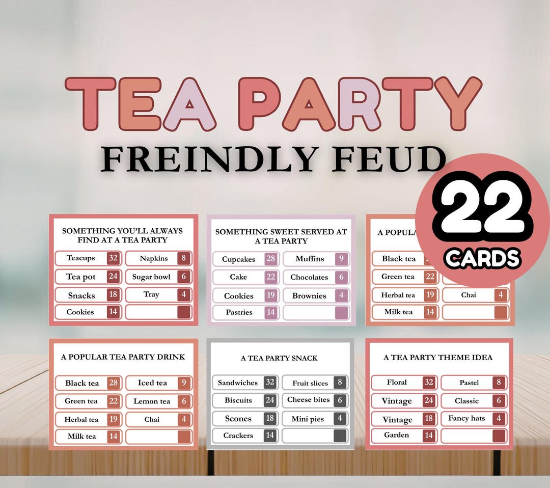 High Tea Trivia Tea Party Friendly Feud Game, Spill the Tea Party Activity, Modern High ...