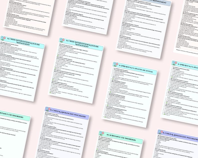 May include: A collection of study guides on various medical topics, including crisis intervention, substance use disorders, and child and adolescent psychiatry. The guides feature text and are arranged on a light pink surface.