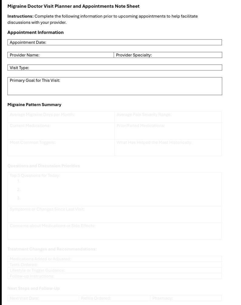 Migraine Doctor Visit Planner and Appointments Note Sheet - Etsy