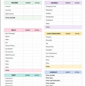 May include: A Paycheck Budget Planner sheet featuring a pink piggy bank icon with a gold coin. The layout includes sections for Income, Savings, Bills, Cash Envelopes, Debt, and Summary, with columns for Budget and Actual amounts and a Notes section.