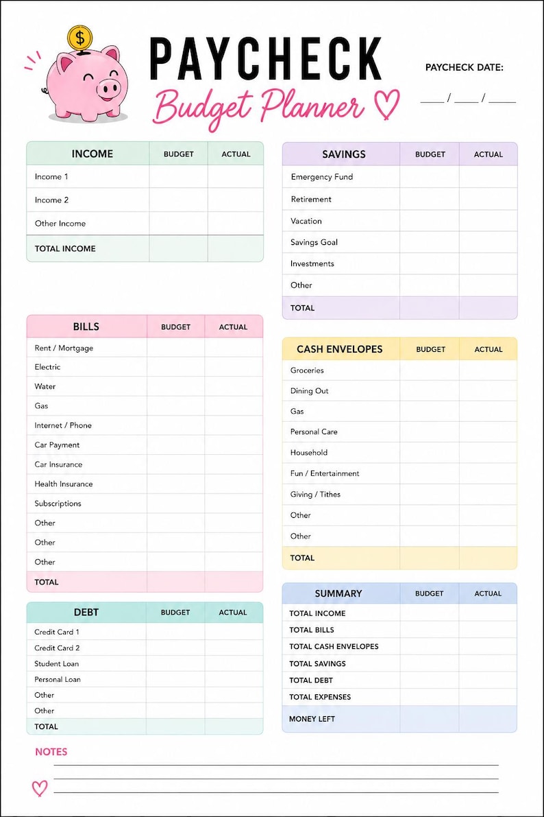 Puede incluir: Una hoja de Paycheck Budget Planner con un icono de hucha rosa y una moneda de oro. El dise&ntilde;o incluye secciones para ingresos, ahorros, facturas, sobres de efectivo, deudas y un resumen con columnas para cantidades presupuestadas y reales.