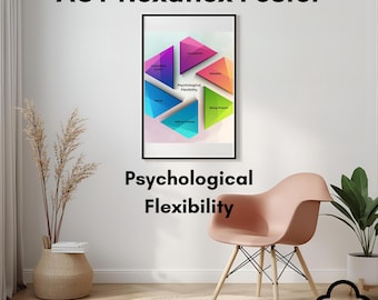 ACT Hexaflex Poster: Psychological Flexibility Therapy Office Art (Digital Download)