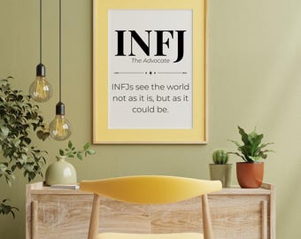 INFJ Personality Posters: Minimalist MBTI Wall Art Set (Digital Download A4/US Letter/8x10