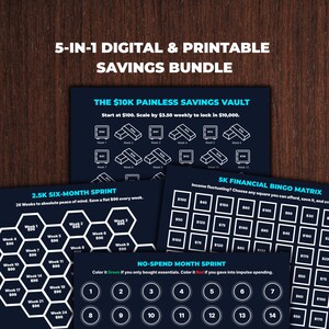Dark Tech Savings Bundle | Financial Trackers, No-Spend Tracker (Digital PDF)