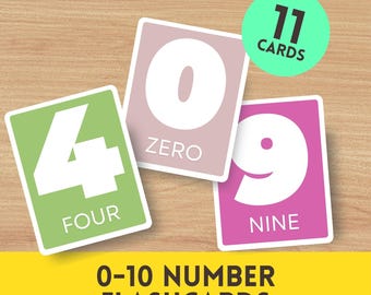 Tarjetas didácticas de números del 0 al 10: Aprendizaje básico de matemáticas (Descarga digital)