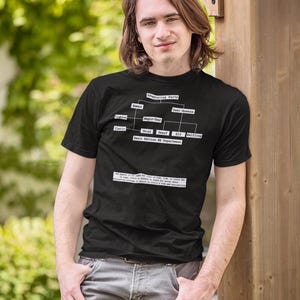 Old School RPG T Shirt Basic Edition Fantasy Class Flowchart Tabletop Gaming Apparel Vintage Nerd Gift Classic Dungeons Roleplay Gamer Tee