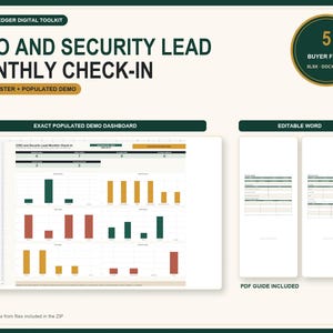 May include: A digital toolkit for CISO and Security Lead Monthly Check-in, featuring a dashboard with bar charts in green, orange, and red, alongside editable Word documents and a PDF guide. The layout includes five buyer files in XLSX, DOCX, and PDF.