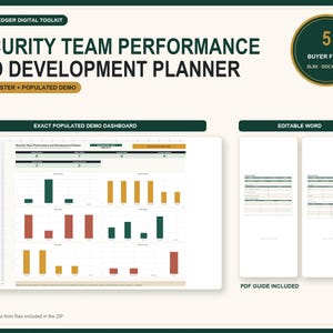Può includere: Un toolkit digitale intitolato Security Team Performance and Development Planner con una dashboard dotata di grafici a barre verdi, arancioni e rossi, due modelli Word modificabili e un badge che indica la presenza di 5 file.