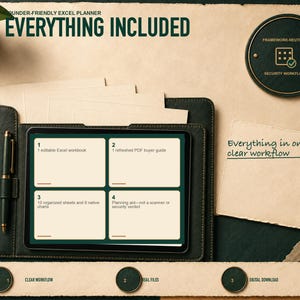 Package contents shown: 1 editable Excel workbook; 1 refreshed PDF buyer guide; 10 organized sheets and 6 native charts; Planning aid—not a scanner or security verdict.