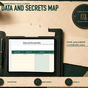 Data and secrets map shown as a real worksheet preview from the Vibe-Coded App Security Launch Planner workbook, with fictional records and visible workflow structure.