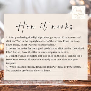 May include: A cream-colored card with the text "How it works" in elegant script. Instructions detail how to download and edit a digital product purchased on Etsy, including using Canva templates and printing options.