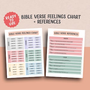 Könnte beinhalten: Zwei druckbare Diagramme mit dem Titel "Bible Verse Feelings Chart + References". Das erste Diagramm listet Gefühle wie "Afraid", "Angry" und "Happy" mit entsprechenden Bibelversen auf. Das zweite Diagramm enthält Bibelversreferenzen.
