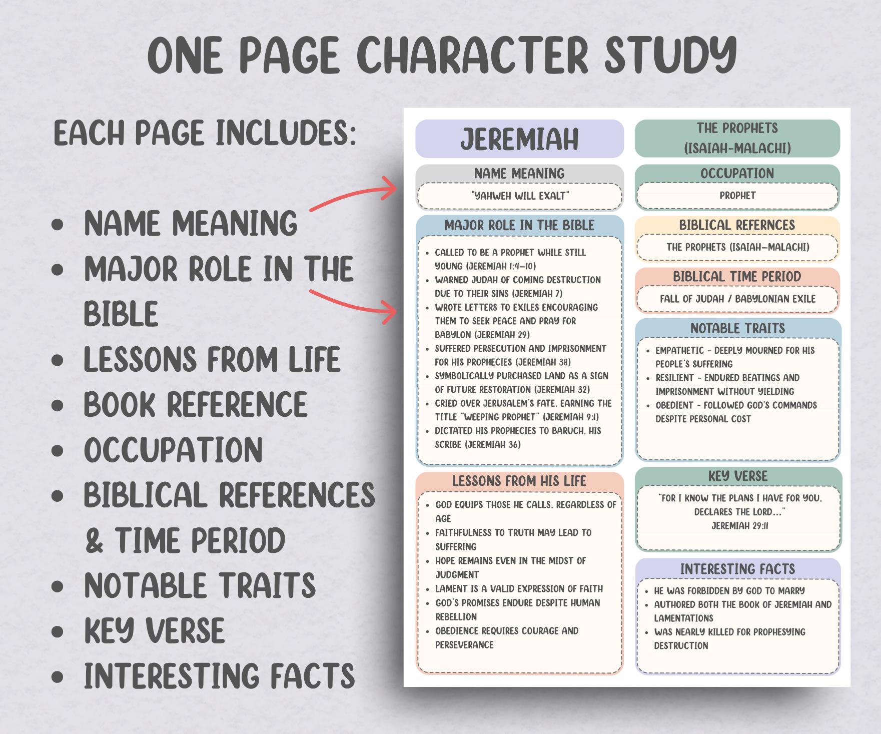 Bible Character Study Guide With Reflection Journal | 150 Printable ...