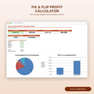 Calcolatore di profitto per ristrutturazione e rivendita / ROI e rendimenti annualizzati della ristrutturazione e rivendita di immobili / Excel e Fogli Google