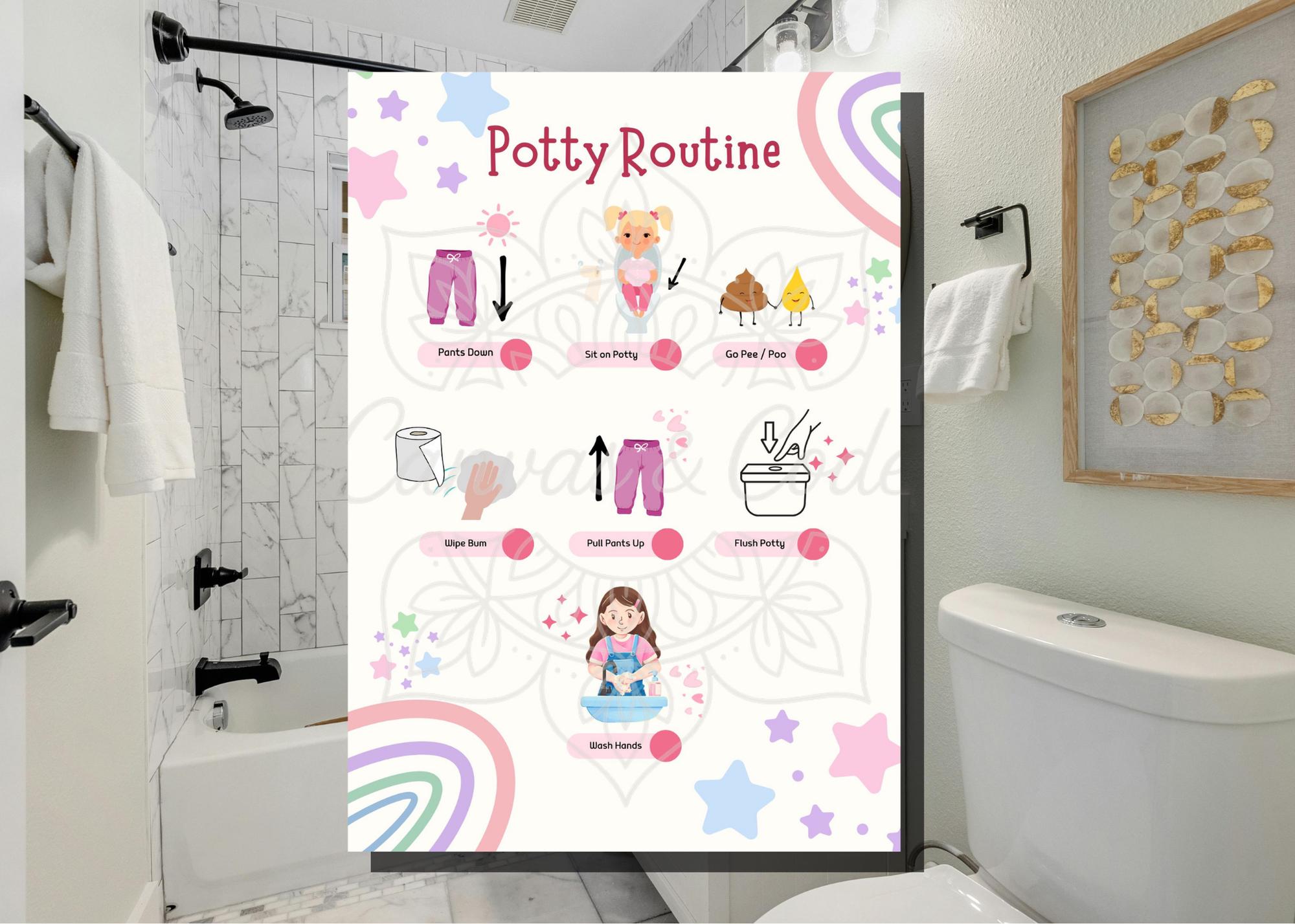 Daily Routine Potty Potty Routine Chart: Visual Steps, Pink Theme (PDF Printable) - Etsy