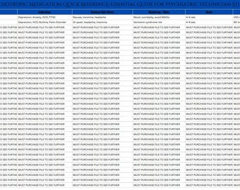 Psychotropic Meds Quick Reference Guide: Psych Tech Student Study Aid