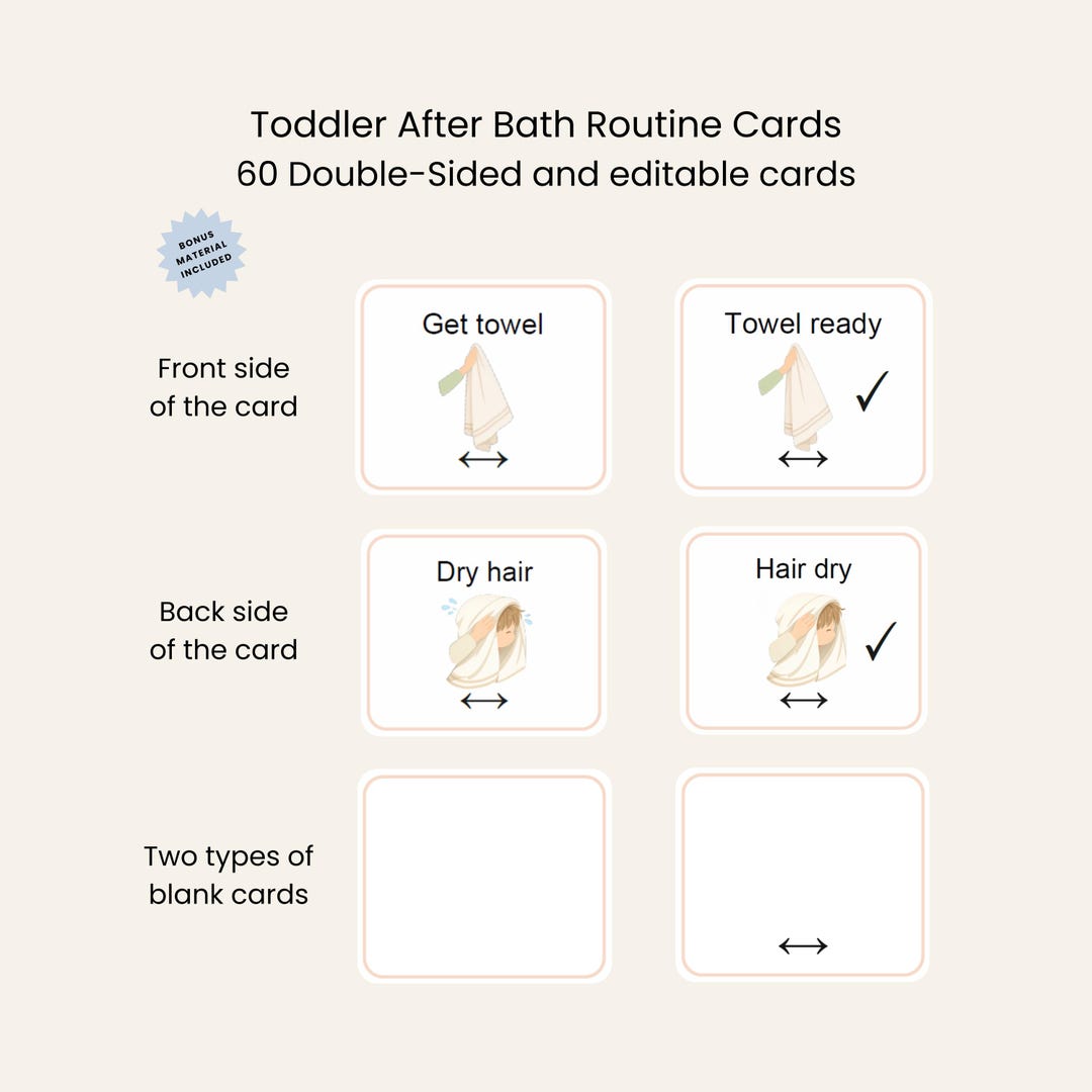 After Bath Routine Cards for Toddlers | Visual Schedule Printable ...