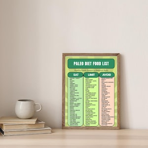 May include: A framed wall art print titled Paleo Diet Food List with a green header and three columns labeled Eat, Limit, and Avoid. The chart lists various food items in white text on a light green and beige background, encased in a wooden frame.