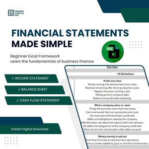 May include: A digital educational graphic titled Financial Statements Made Simple, featuring a green XLS file icon, a list of income statement, balance sheet, and cash flow statement, and a table defining business finance terms like profit over time.