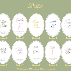 A collection of ten oval-shaped table cards with various designs. Each card features a table number or the word "Table" followed by a number or "One". The cards have different color schemes and fonts, with names and dates below. The word "Design" is at the top.