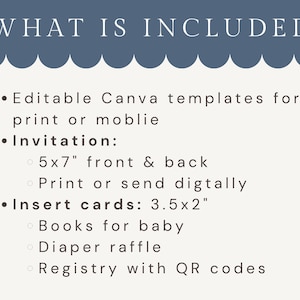 Blue and beige baby shower listing graphic titled “What Is Included” with scalloped header. Text lists editable Canva templates for print or mobile, a 5x7 invitation (front and back, print or digital), and 3.5x2 insert cards including books for baby, diaper raffle, and registry with QR codes.