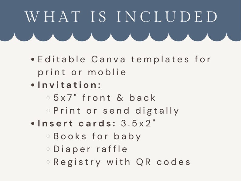 Blue and beige baby shower listing graphic titled “What Is Included” with scalloped header. Text lists editable Canva templates for print or mobile, a 5x7 invitation (front and back, print or digital), and 3.5x2 insert cards including books for baby, diaper raffle, and registry with QR codes.
