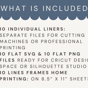 Pu&ograve; includere: Immagine di un prodotto digitale con il testo "WHAT IS INCLUDED" in alto. Il testo elenca 10 rivestimenti individuali, 10 file SVG e PNG e 10 cornici di linee per la stampa domestica su fogli A4 (21 x 29,7 cm).