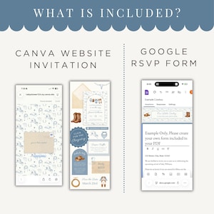 May include: A digital invitation design with a cowboy theme, including a Canva website invitation and a Google RSVP form. The design features illustrations of cowboy boots, a cowboy hat, and a horseshoe, with the text "What is Included?" at the top.