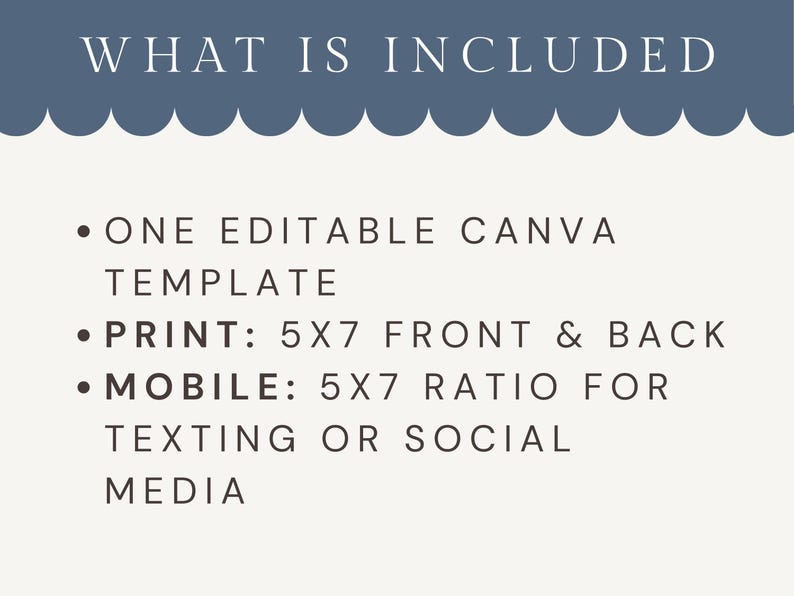 Product inclusion details for a digital invitation template. Features include one editable Canva template, 5x7 inch double-sided print files, and a mobile-friendly 5x7 ratio version for digital sharing and social media.
