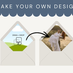 Pu&ograve; includere: Un'immagine che mostra il processo di creazione di un design personalizzato. Il testo "MAKE YOUR OWN DESIGN" &egrave; in alto. L'immagine mostra una busta con un paesaggio e le parole "DRAG + DROP" e un'icona a forma di mano. Una freccia punta a una busta con una coppia.