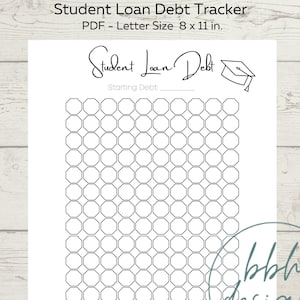 Monitoraggio del debito del prestito studentesco, risparmio universitario, rimborso del prestito studentesco