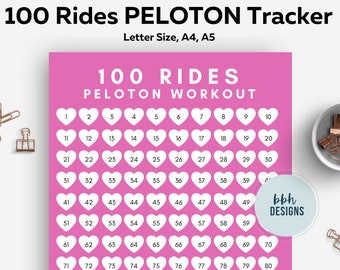 100 Rides Tracker, Goal Planner, Bike Ride Workout Challenge, PNG sizes 8.5x11, A5, A4