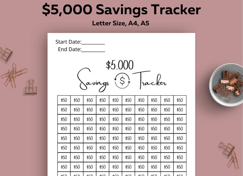 May include: A printable $5,000 savings tracker with a grid of 100 squares, each representing $50. The tracker has a title that says "$5,000 Savings Tracker" and includes spaces for the start and end dates.