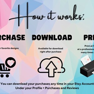 May include: A graphic illustration showing the steps to purchase, download, and print digital designs. The steps are illustrated with a shopping cart, a cloud with an upward arrow, and a printer. The text says "How it works: PURCHASE DOWNLOAD PRINT".