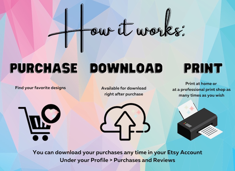 May include: A graphic illustration showing the steps to purchase, download, and print digital designs. The steps are illustrated with a shopping cart, a cloud with an upward arrow, and a printer. The text says "How it works: PURCHASE DOWNLOAD PRINT".