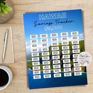 May include: A printable savings tracker with a tropical Hawaiian landscape background. The tracker is designed to help you save $5,000. It features a grid of 50 squares, each representing $100.