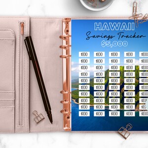 May include: A printable savings tracker for a trip to Hawaii. The tracker has a blue and green background with a mountain range and ocean. The tracker is designed to track $5,000 in savings with 50 rows of $100 increments.