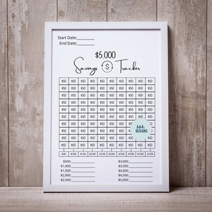 May include: A printable savings tracker chart to help you save $5,000. The chart is divided into 100 squares, each representing $50. There are lines to track your progress towards saving $500, $1,000, $1,500, $2,000, $2,500, $3,000, $3,500, $4,000, $4,500, and $5,000.