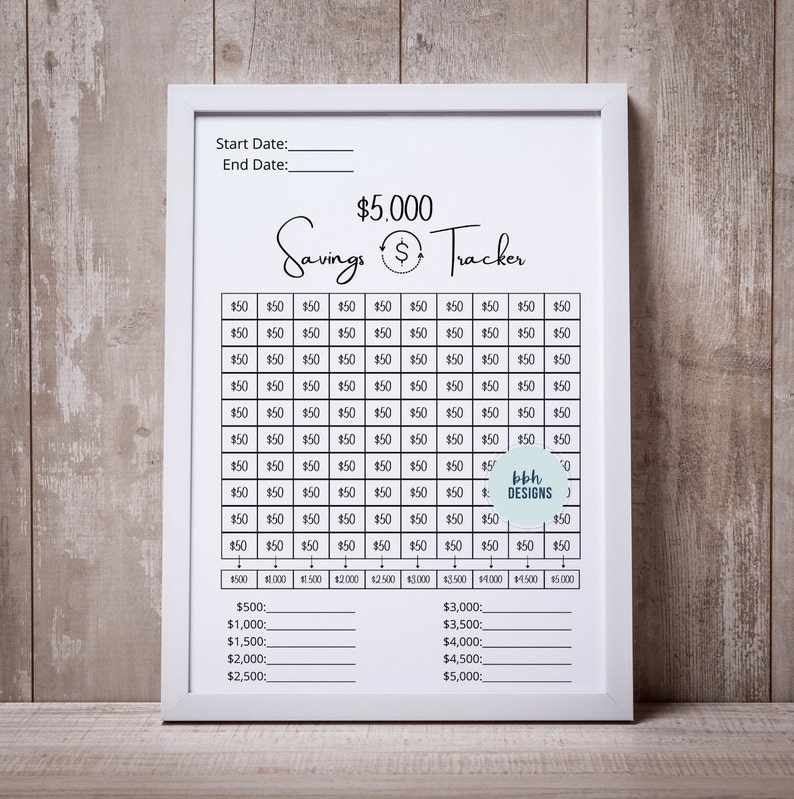 May include: A printable savings tracker chart to help you save $5,000. The chart is divided into 100 squares, each representing $50. There are lines to track your progress towards saving $500, $1,000, $1,500, $2,000, $2,500, $3,000, $3,500, $4,000, $4,500, and $5,000.