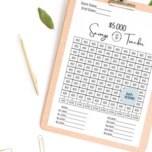 May include: A printable savings tracker chart with a grid to track $50 increments up to $5,000. The chart has a title that says "$5,000 Savings Tracker".