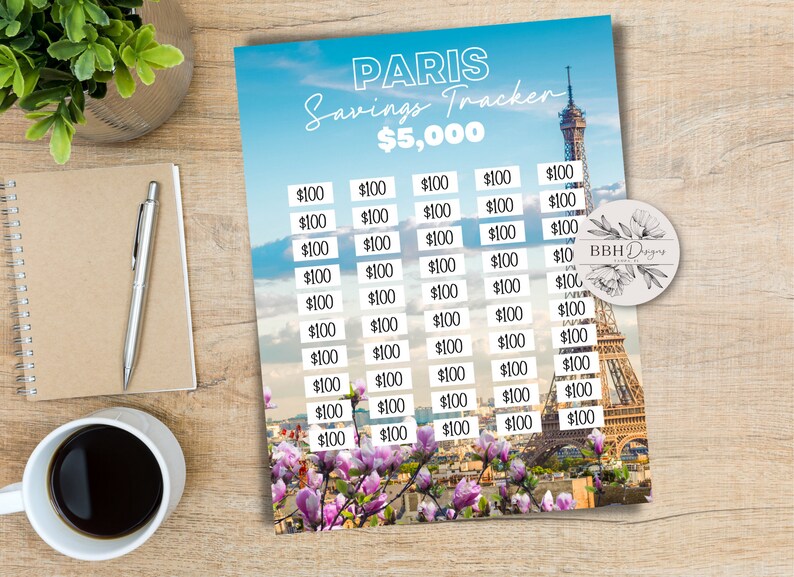 5k Paris Savings Tracker, Imprimible, Savings Goal, Vacation Tracker, Tracker Planner, 5000 travel goal, PNG, Letter Size imagen 6