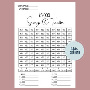 May include: A printable savings tracker with a grid to track progress towards a $5,000 savings goal. The grid is divided into $50 increments and includes lines for tracking savings milestones.