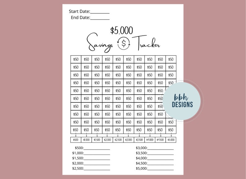 May include: A printable savings tracker with a grid to track progress towards a $5,000 savings goal. The grid is divided into $50 increments and includes lines for tracking savings milestones.