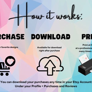 May include: A graphic illustration showing the steps to purchase, download, and print digital designs. The steps are illustrated with a shopping cart, a cloud with an upward arrow, and a printer. The text says "How it works: PURCHASE DOWNLOAD PRINT".