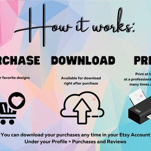 May include: A graphic illustration showing how to purchase, download, and print digital designs. The illustration features a shopping cart, a cloud with an upward arrow, and a printer. The text "How it works:" is at the top of the image. The text "PURCHASE, DOWNLOAD, PRINT" is below the text "How it works:". The text "Find your favorite designs" is below the word "PURCHASE". The text "Available for download right after purchase" is below the word "DOWNLOAD". The text "Print at home or at a professional print shop as many times as you wish" is below the word "PRINT". The text "You can download your purchases any time in your Etsy Account Under your Profile > Purchases and Reviews" is at the bottom of the image.