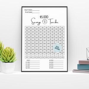 May include: A printable black and white savings tracker chart with a grid to track $5,000 in savings. The chart has a title that says "$5,000 Savings Tracker".