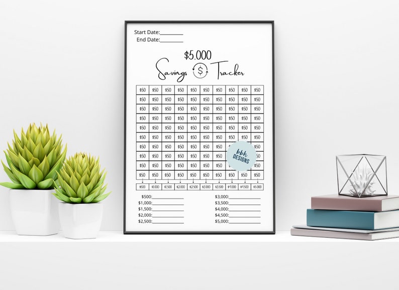 May include: A printable black and white savings tracker chart with a grid to track $5,000 in savings. The chart has a title that says "$5,000 Savings Tracker".